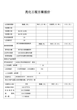 楼体亮化工程方案价格 (3)