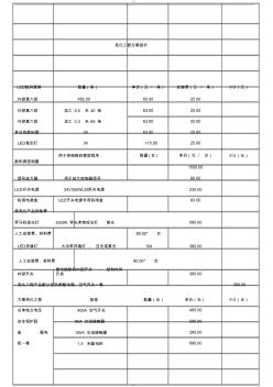 楼体亮化工程方案价格(20201027165754)