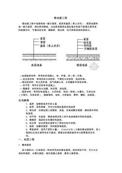 楼地面工程 (4)