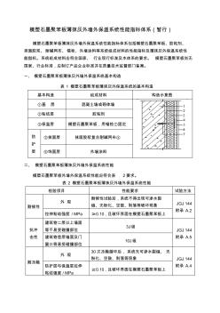 模塑石墨聚苯板薄抹灰外墙外保温系统性能指标体系