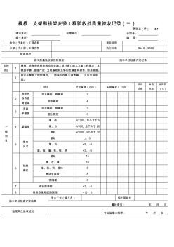 模板、檢查表
