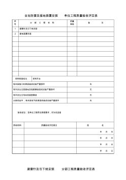 模板全站防雷及接地装置安装(单位工程质量验收评定表)1$财富值