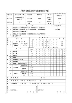 模板分項(xiàng)工程質(zhì)量驗(yàn)收記錄表 (2)
