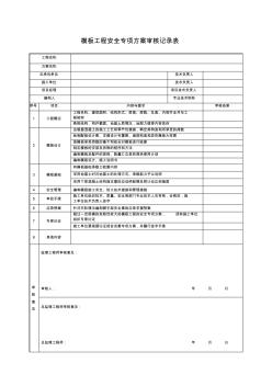 模板工程安全专项方案审核记录表