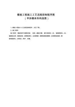 模板工程施工工艺流程控制程序图(早拆模体系构造图)(20201012173719)