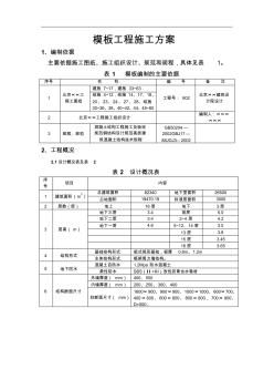 模板工程施工方案范本