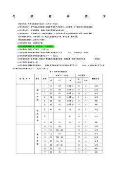 母排搭接要求(20201029185437)