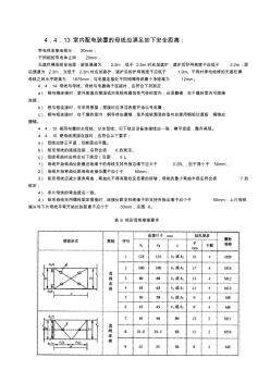 母線施工規(guī)范