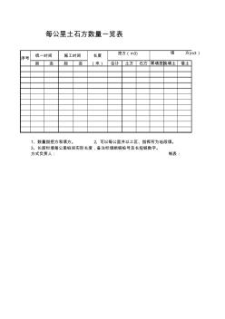 每公里土石方数量一览表 (2)