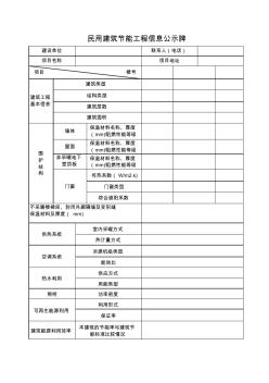 民用建筑节能工程信息公示牌