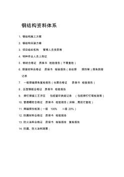 民航專業(yè)房屋建筑鋼結(jié)構(gòu)工程資料臺(tái)帳