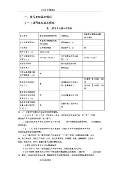 氯氰菊酯乳油可湿性粉剂生产线项目排污许可证申请表