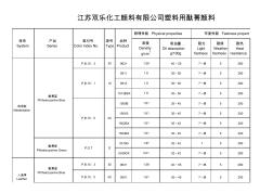 江蘇雙樂化工顏料有限公司塑料用鉻系、酞菁產(chǎn)品推薦