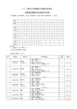 江蘇安裝造價員測驗試題及評分標準