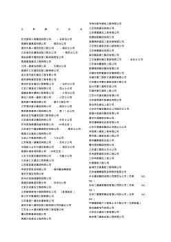 江苏所有施工企业名单