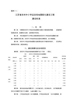 江苏省中小学运动场地塑胶化工程标准