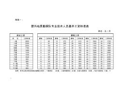 江苏省地质勘探事业单位技术人员基本工资标准表