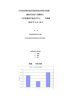 江苏省岩棉外墙外保温系统应用技术规程资料