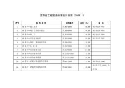 江苏省工程建设标准设计目录(