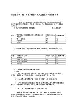 江苏省建筑工程、市政工程施工图及抗震设计审查收费标准