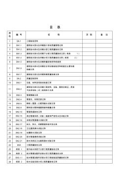 江苏省建筑工程施工质量验收资料(SN：给水排水及采暖)教材