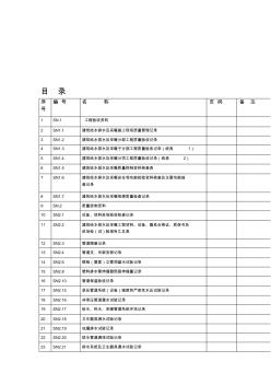 江苏省建筑工程施工质量验收资料SN给水排水及采暖讲解