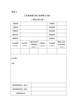 江蘇省建筑施工省級文明工地現(xiàn)場安全考核評分表(市政公用工程)