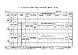 江苏省建设工程施工图设计文件审查汇总表070155
