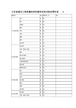 江苏省建设工程质量检测和建筑材料试验收费标准4