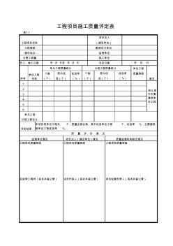 江蘇省水利工程施工質(zhì)量檢驗評定表