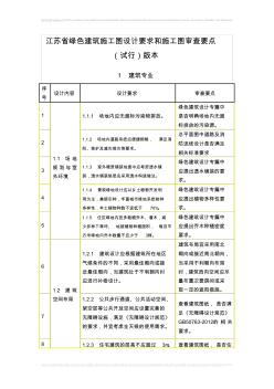 江苏省绿色建筑施工图设计要求和施工图审查要点