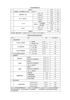 江西省供电劳务服务收费标准表