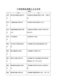 江西省商品混凝土企业名录