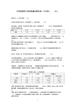 江西省建筑工程消耗量定额及统一计价表