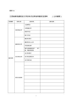 江西省绿色建筑设计评价标识证明材料要求及清单(公共建筑)