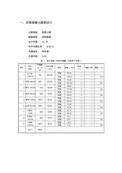 瀝青混凝土路面設(shè)計(jì)示例 (2)