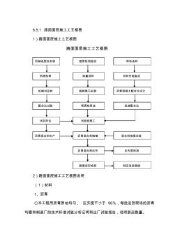 沥青混凝土面层施工工艺 (4)