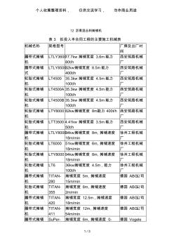瀝青混合料攤鋪機(jī)(20200902175256)