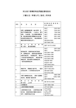 河北省工程橡胶制品质量监督检验站