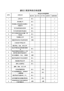 河北省建筑资料归档立卷分类与保存表(施工单位资料)