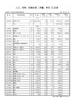 河北省煤改电项目集中供暖工程清单报价