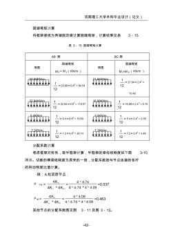 河南理工大学土木建筑专业毕业设计后已排过的设计2