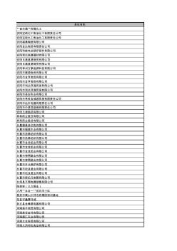 河南省2011年优秀企业名单