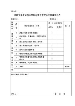 河南省优质结构工程质量评价表