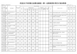 泾县2017年村级公益事业建设一事一议财政奖补项目计划安排