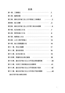 津源大厦基坑支护专项施工方案