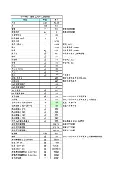 海南工程单价表 (2)