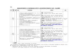 海南电网有限责任公司电网规划设计研究中心岗位职责和任职条件