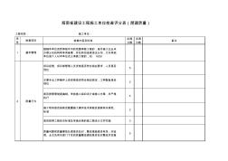 海南省建设工程施工单位检查评分表(房建质量)