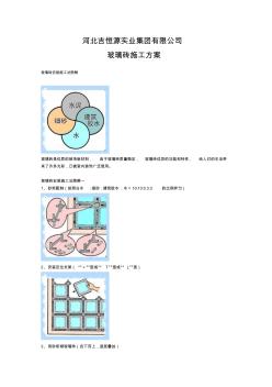 海威玻璃砖安装施工法图解